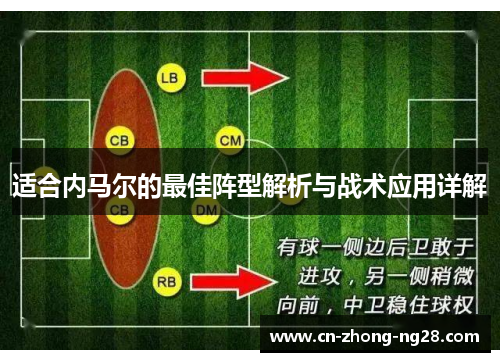适合内马尔的最佳阵型解析与战术应用详解