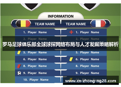 罗马足球俱乐部全球球探网络布局与人才发掘策略解析