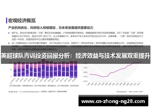英超球队青训投资回报分析:经济效益与技术发展双重提升 英超球队青训投资回报分析:经济效益与技术发展双重提升