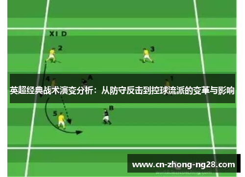 英超经典战术演变分析:从防守反击到控球流派的变革与影响 英超经典战术演变分析:从防守反击到控球流派的变革与影响