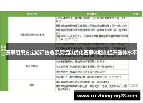 赛事组织方定期评估选手反馈以优化赛事体验和提升整体水平 赛事组织方定期评估选手反馈以优化赛事体验和提升整体水平