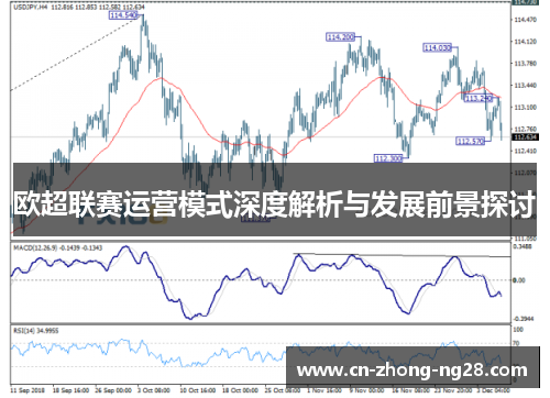 欧超联赛运营模式深度解析与发展前景探讨 欧超联赛运营模式深度解析与发展前景探讨