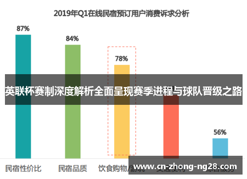 英联杯赛制深度解析全面呈现赛季进程与球队晋级之路 英联杯赛制深度解析全面呈现赛季进程与球队晋级之路