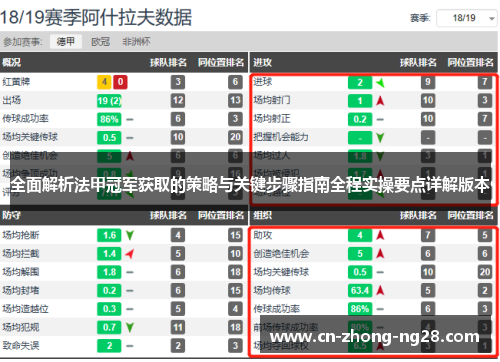 全面解析法甲冠军获取的策略与关键步骤指南全程实操要点详解版本