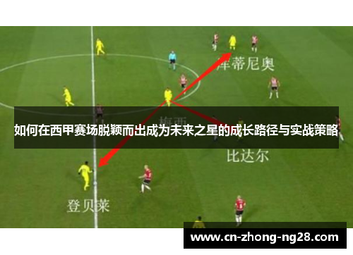 如何在西甲赛场脱颖而出成为未来之星的成长路径与实战策略