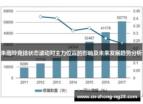朱雨玲竞技状态波动对主力位置的影响及未来发展趋势分析