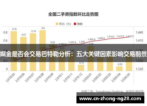 掘金是否会交易巴特勒分析：五大关键因素影响交易前景