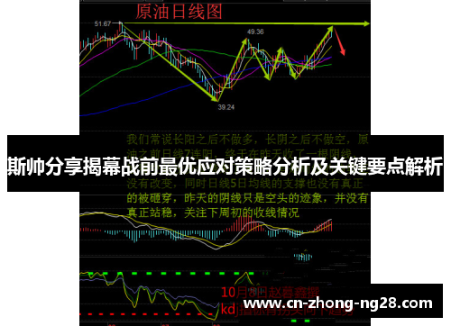 斯帅分享揭幕战前最优应对策略分析及关键要点解析 斯帅分享揭幕战前最优应对策略分析及关键要点解析