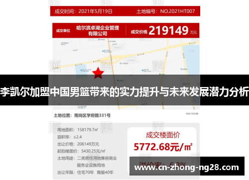 李凯尔加盟中国男篮带来的实力提升与未来发展潜力分析