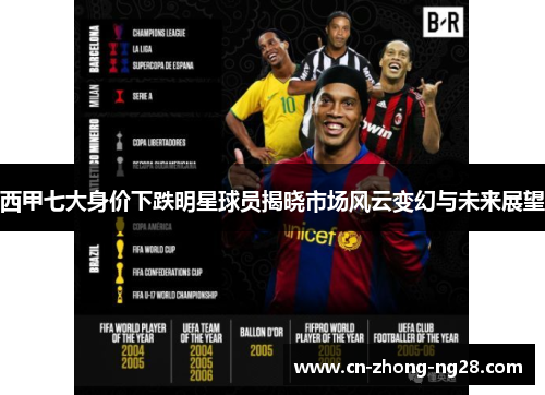 西甲七大身价下跌明星球员揭晓市场风云变幻与未来展望